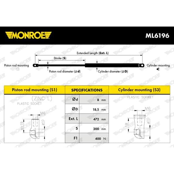 Αμορτισέρ Μπαγκάζ Monroe Ml6196 για Suzuki Sx4 S-cross (2013-2021) & Citroën C3 Ii (2009-2016) - Amortiseronline - Amortiseronline Αμορτισέρ Μπαγκάζ monroe ml6196 για suzuki sx4 s-cross (2013-2021) & citroën c3 ii (2009-2016) - amortiseronline -