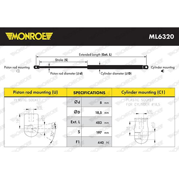 Αμορτισέρ Πορτ Μπαγκάζ Monroe Ml6320 για Seat Leon Sc (5f5) 2013-2018 | 440n - Amortiseronline - Amortiseronline Αμορτισέρ Πορτ Μπαγκάζ monroe ml6320 για seat leon sc (5f5) 2013-2018 | 440n - amortiseronline -