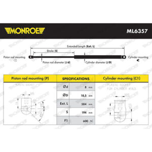 Αμορτισέρ Πορτ Μπαγκάζ Monroe ML6357 για VW Passat B8 Variant/Alltrack (2014+) | 600N