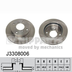 Δισκόπλακα NIPPARTS J3308006 για Subaru Justy II (JMA, MS) (10.1995 - 11.2003), Suzuki Alto IV (EF) (10.1993 - 09.1998), Suzuki Alto V (HA12, HA23) (10.1997 - 09.2004), Suzuki Swift I Hatchback (AA) (10.1983 - 12.1989), Suzuki Swift II Hatchback (EA,